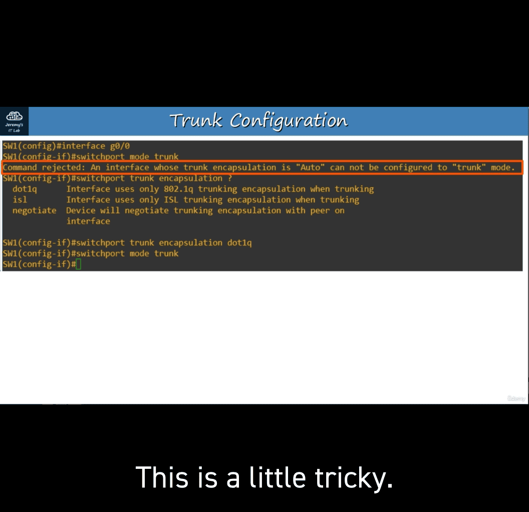 trunk cli