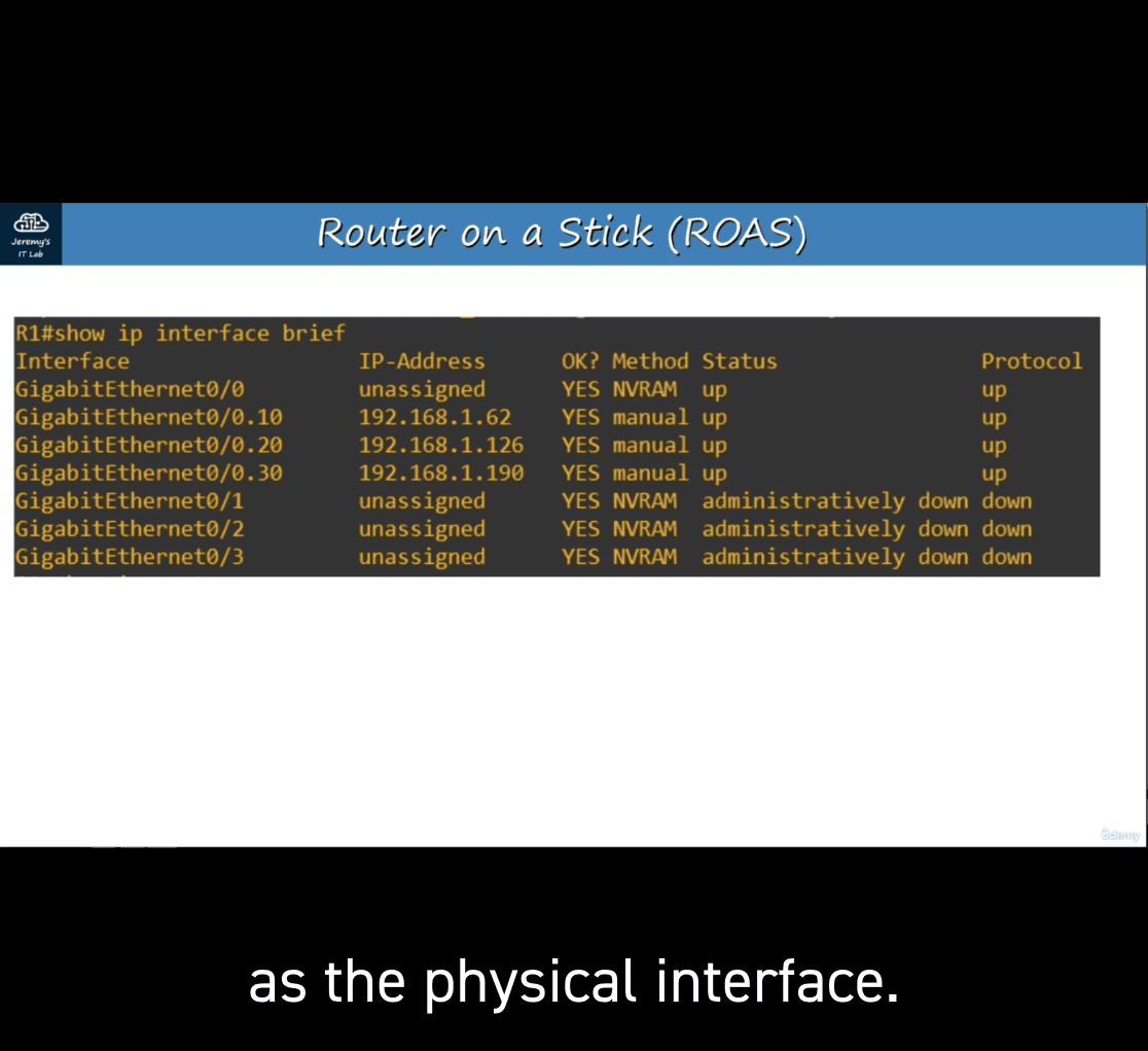 ip summary
