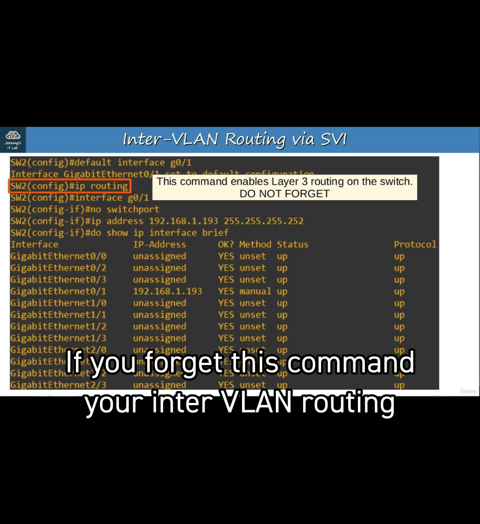 most important ip